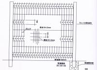 什麽叫雙邊絲護欄網（wǎng）？